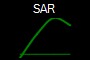 SAR